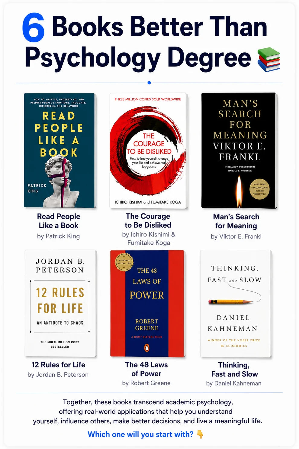 6 Books Better Than a Psychology Degree