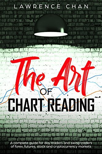 The Art of Chart Reading