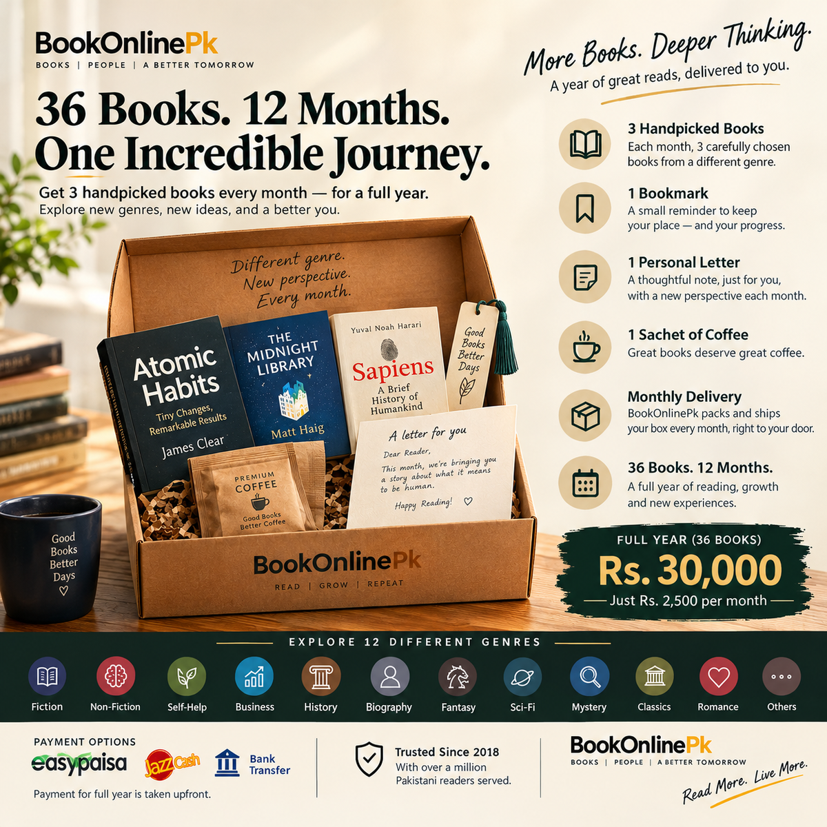 36 Books. 12 Months. One Year of Transformation