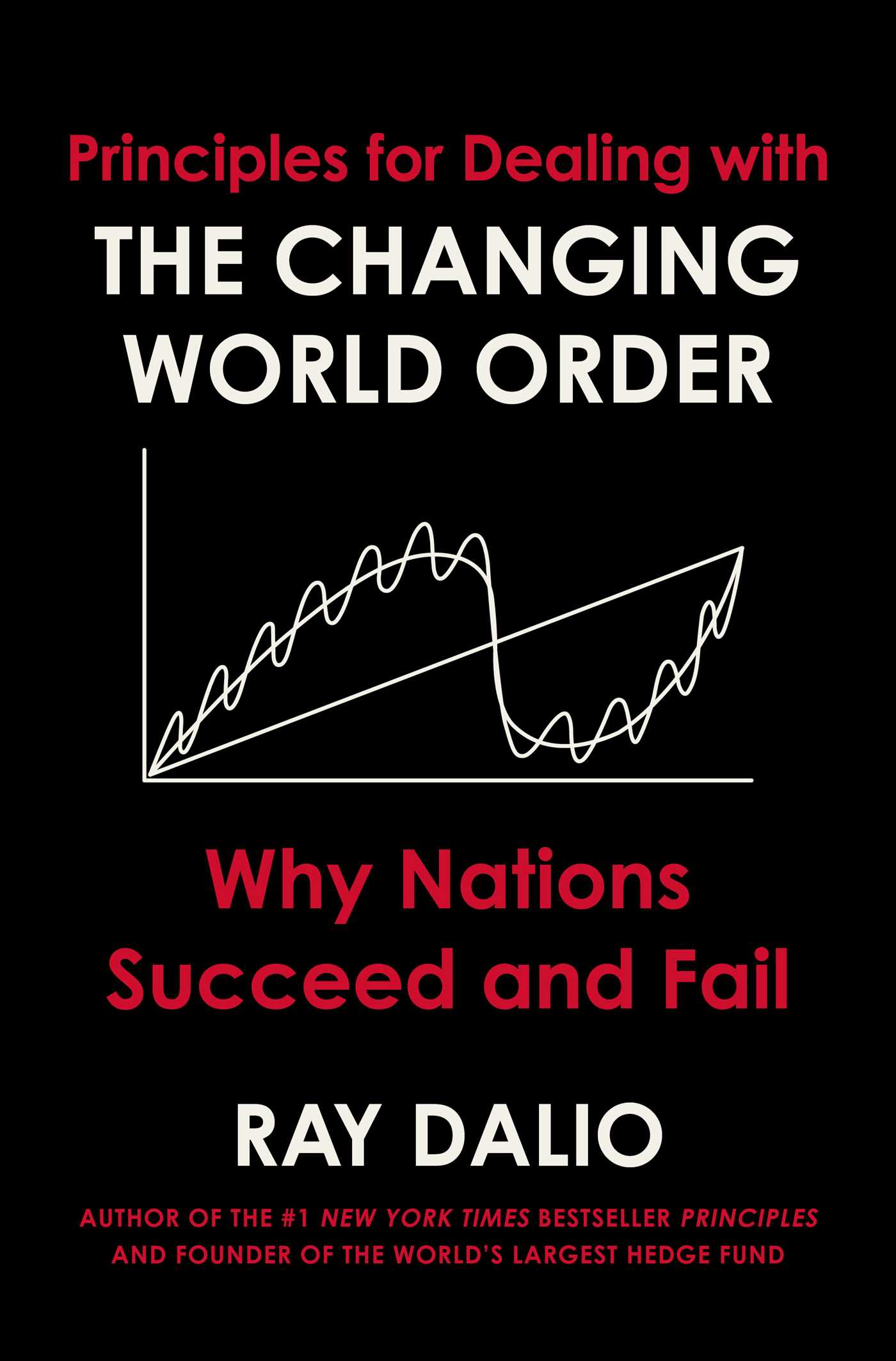 Principles For Dealing With the Changing World Order: Why Nations Succeed and Fail Ray Dalio