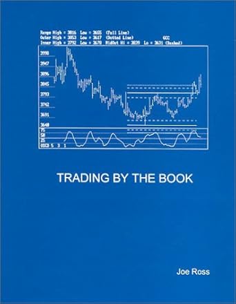 Trading by the Book