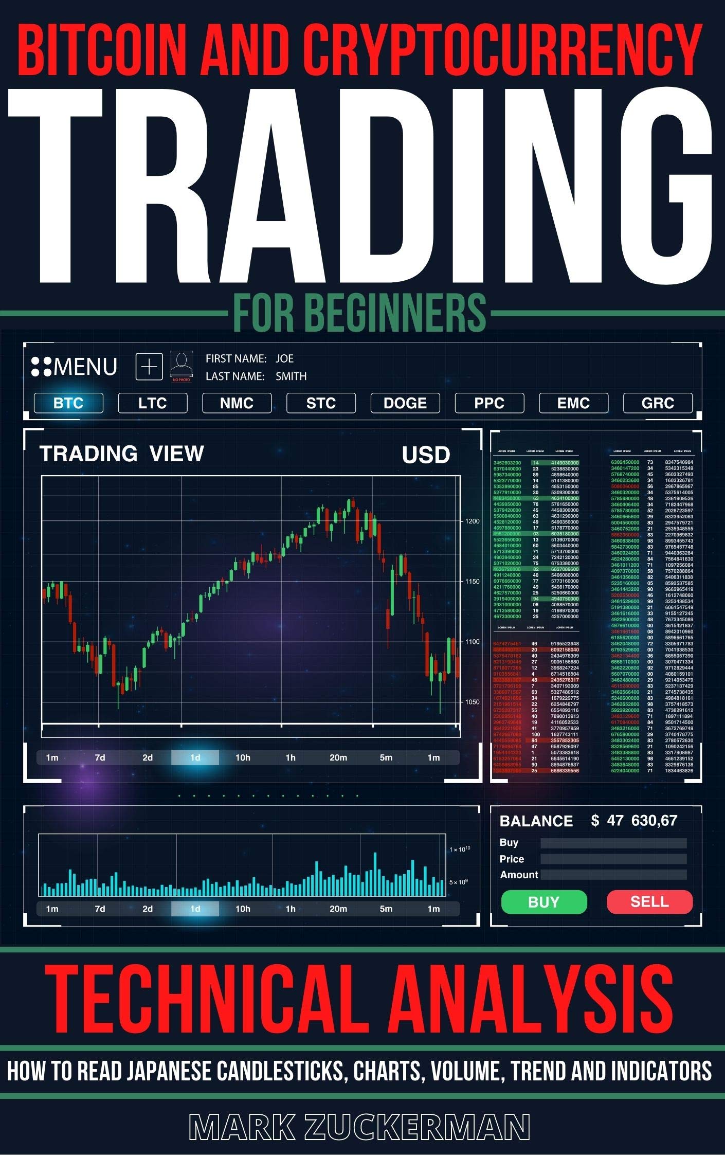 Bitcoin and Cryptocurrency Trading for Beginners: Novice To Expert 3 Books In 1  Mark Zuckerman