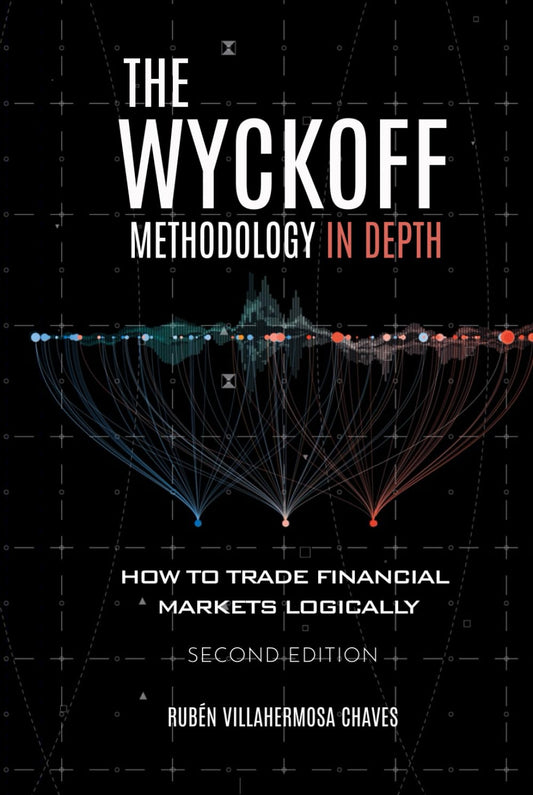 The Wyckoff Methodology in Depth