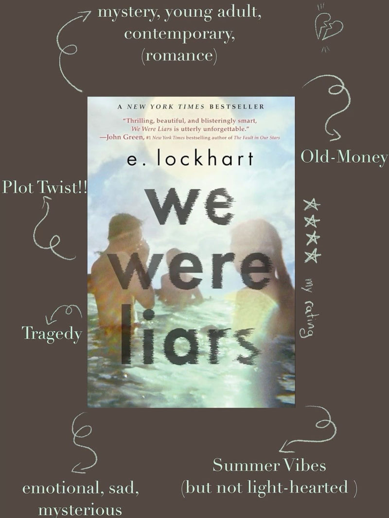 We Were Liars  E. Lockhart