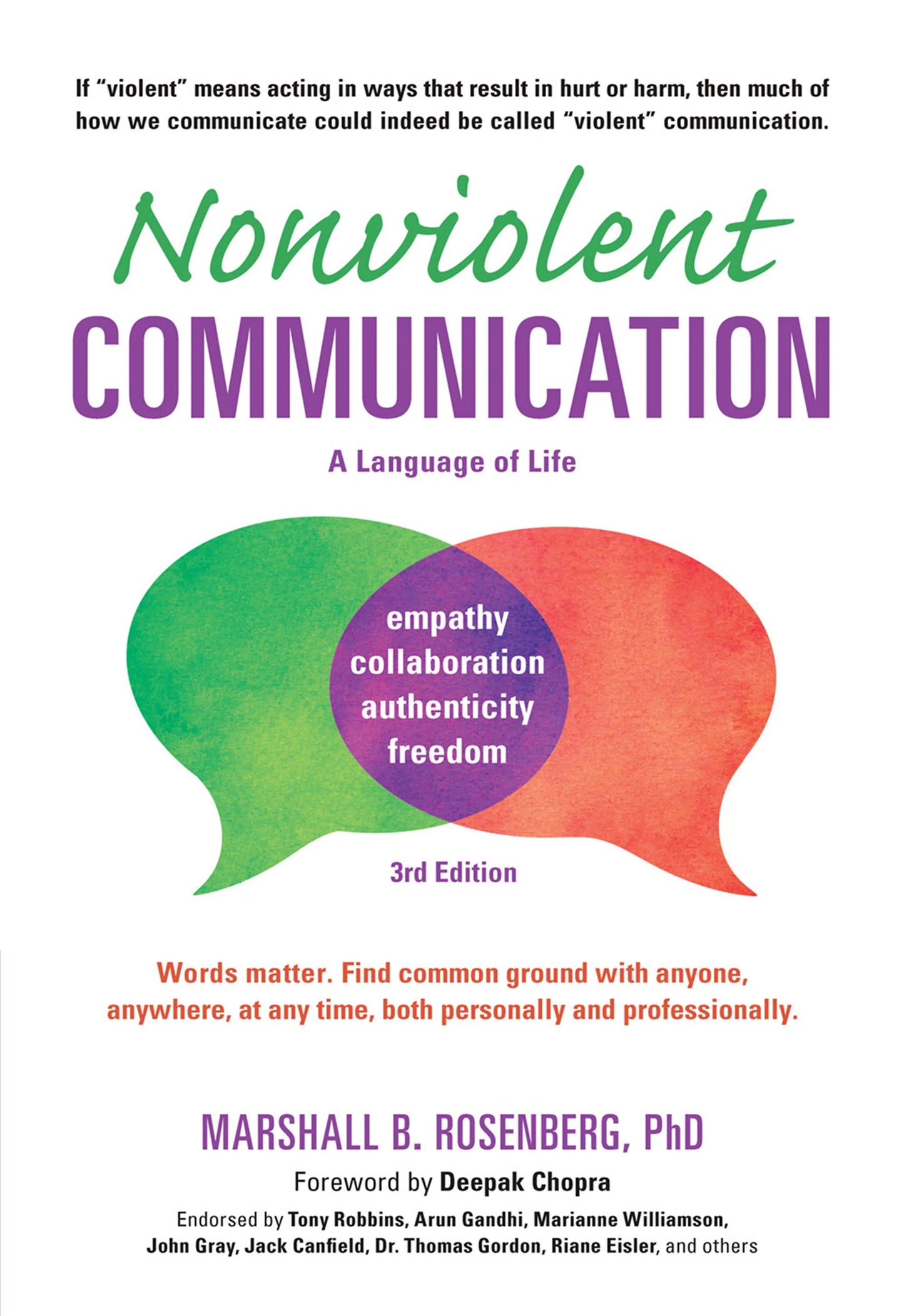 nonviolent communication