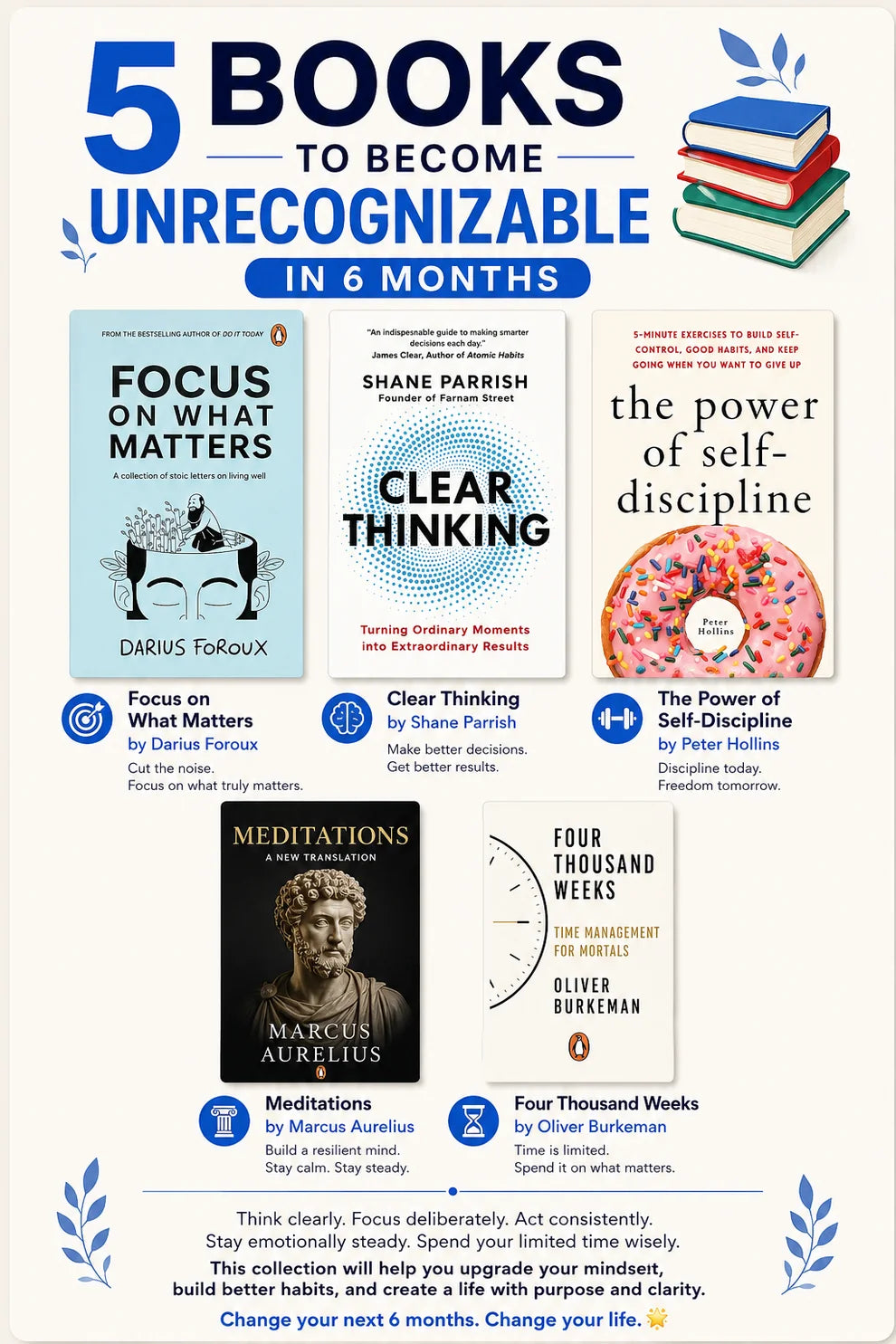 5 Books to Become Unrecognizable in 6 Months