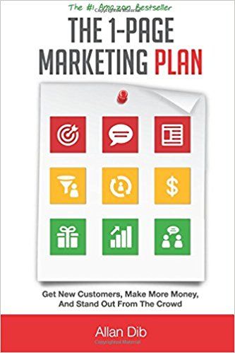 The 1-Page Marketing Plan