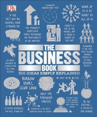 The Business Book: Big Ideas Simply Explained  Sam Atkinson