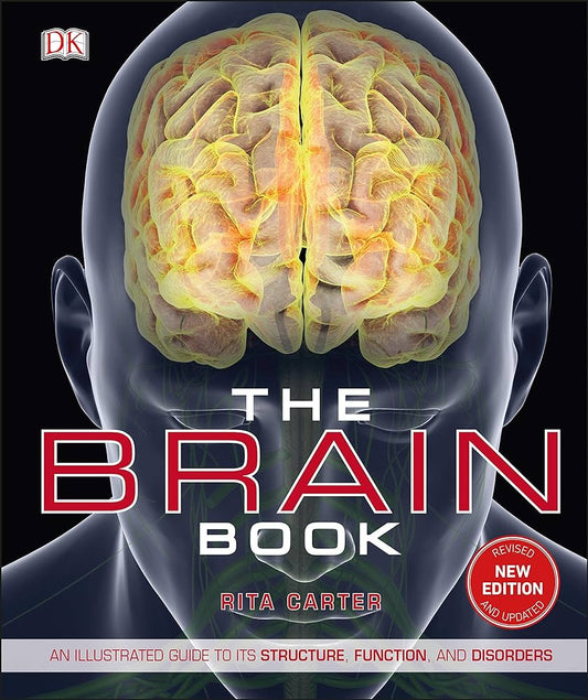 THE HUMAN BRAIN