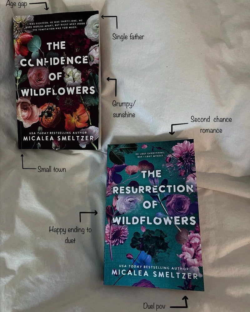 THE coherence OF WILDFLOWERS+THE RESURRECTION OF WILDFLOWERS